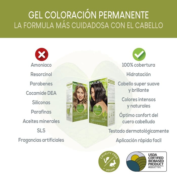 9N - Rubio Miel - Naturtint Venezuela